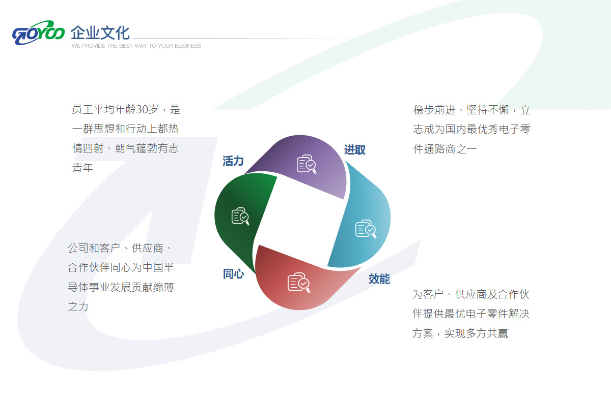 工宇科技公司文化