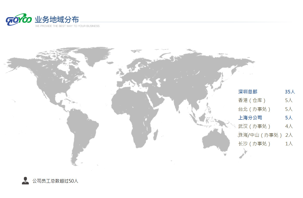 工宇科技业务地域分布