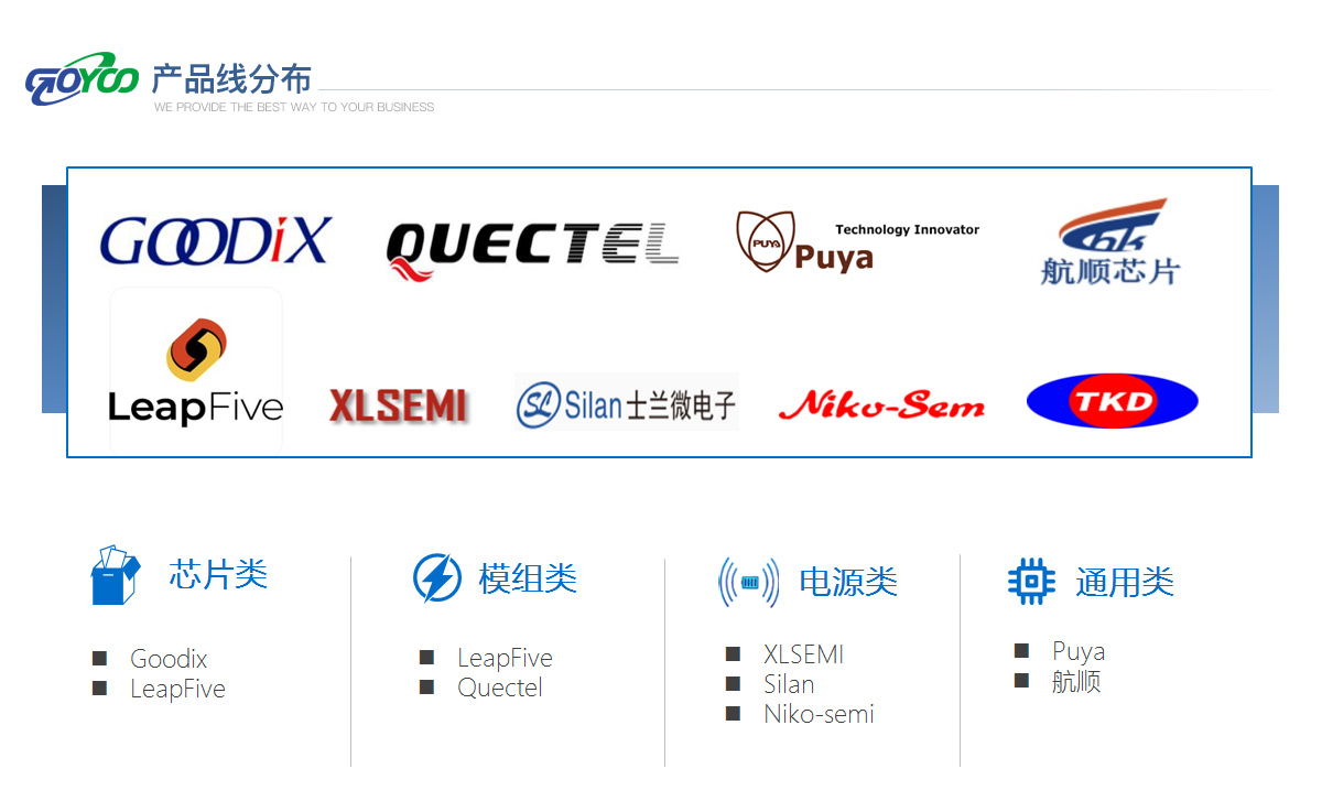 工宇科技产品线分布